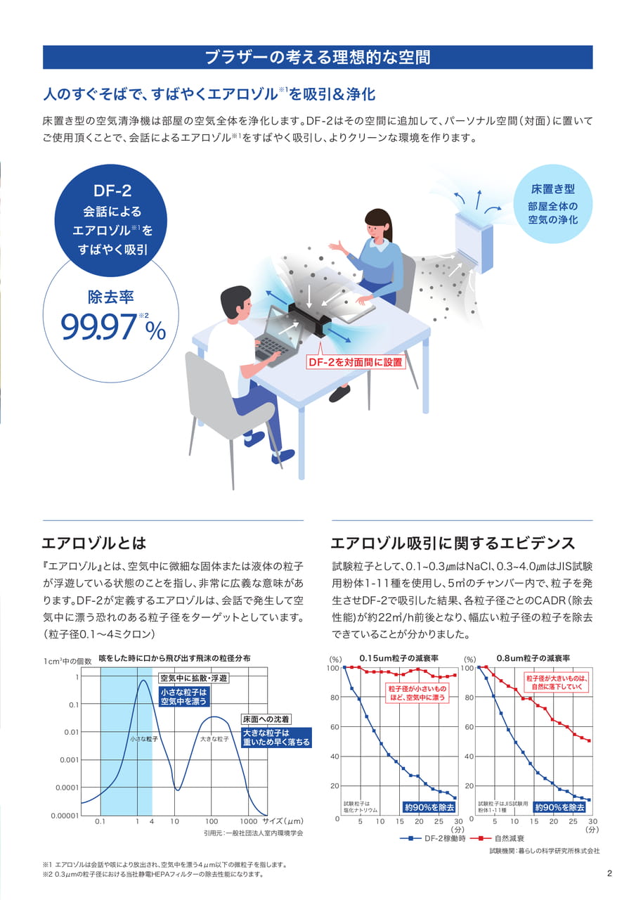 特徴ページ2/4