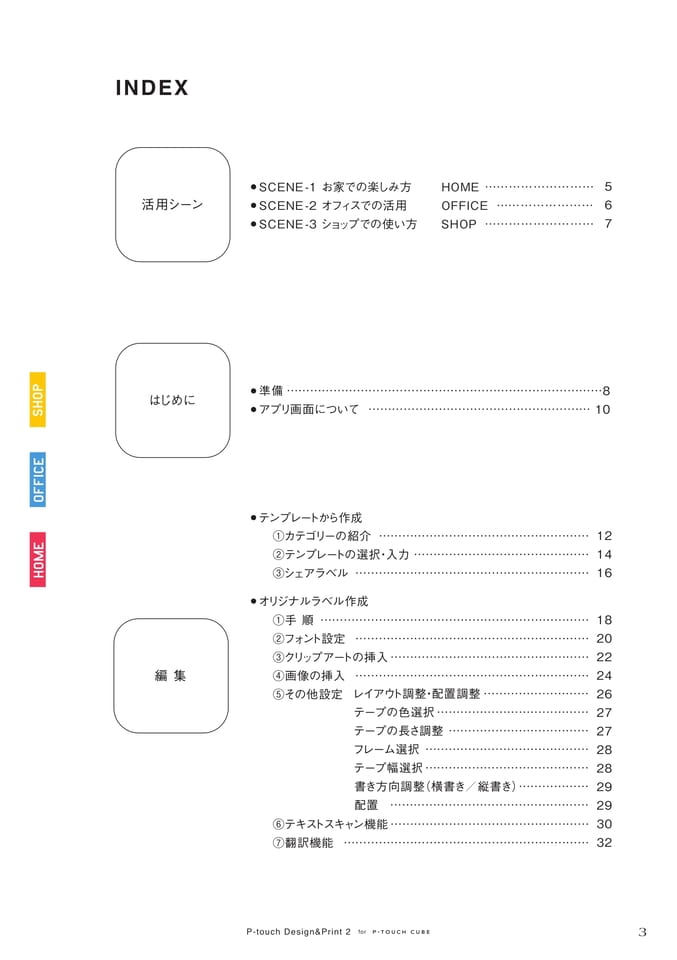 目次1/2