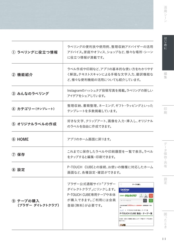 アプリ画面について2/2