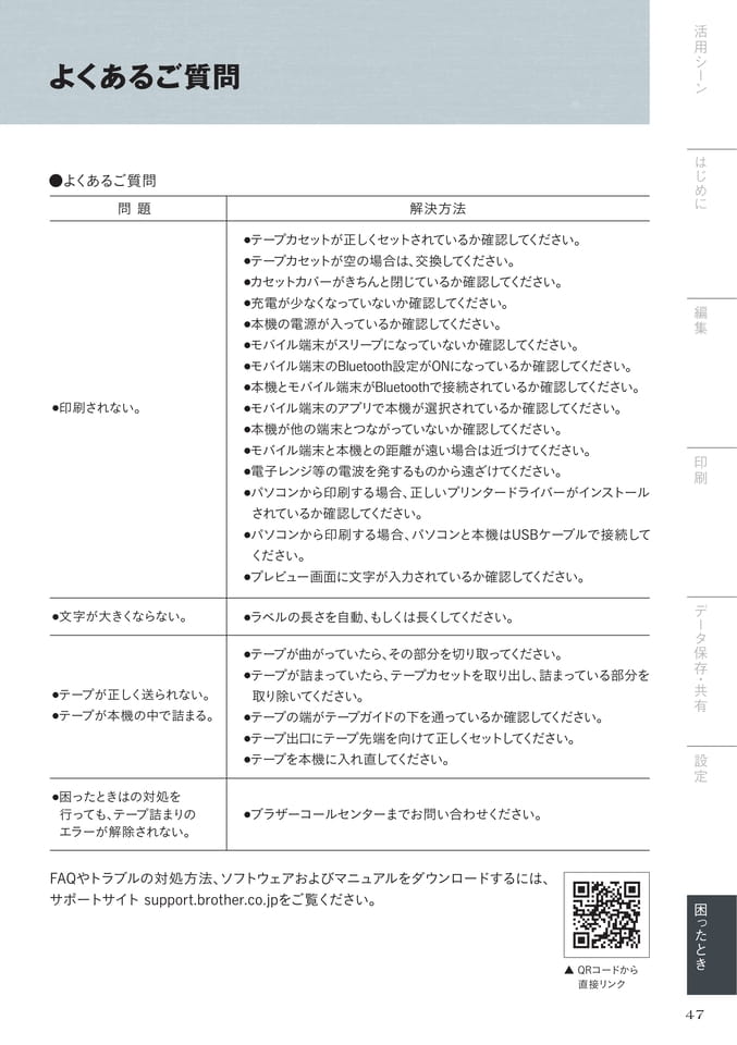 よくあるご質問