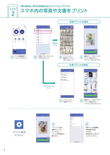 できる2 スマホ内の写真や文書をプリント