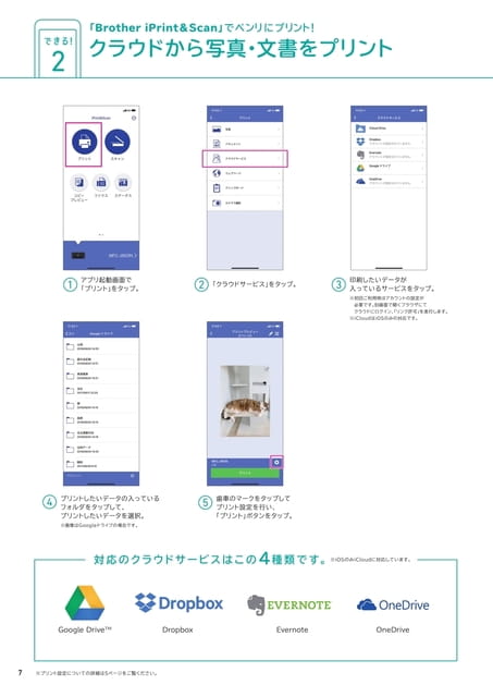 できる2 クラウドから写真・文書をプリント