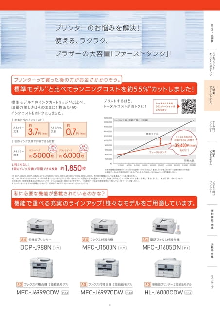 使える、ラクラク、ブラザーの大容量「ファーストタンク」！