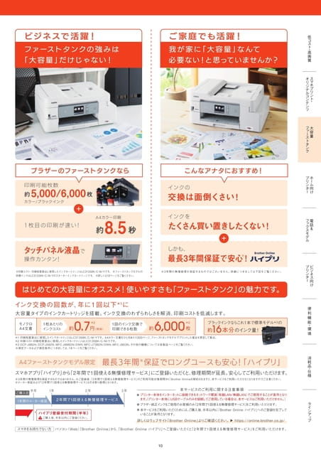 はじめての大容量におススメ！「ファーストタンク」