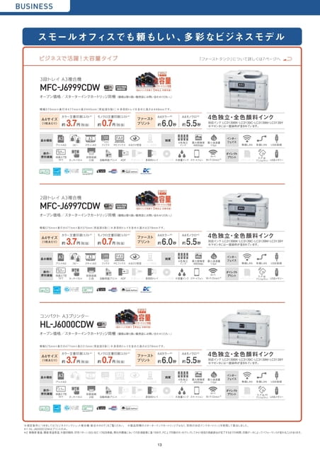 MFC-J6999CDW MFC-J6997CDW HL-J6000CDW