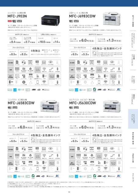 MFC-J903N MFC-J6983CDW MFC-J6583CDW MFC-J5630CDW