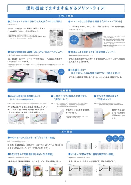 便利機能 - プリント機能・給紙機能・コピー機能