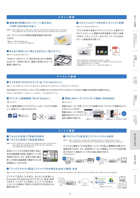 便利機能 - スキャン機能・ワイヤレス機能・ファクス機能