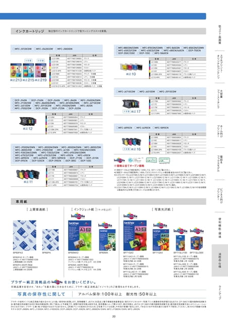 消耗品 2/2