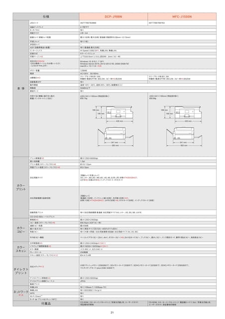 製品仕様 1/4