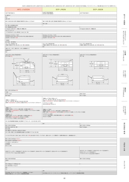 製品仕様 2/4