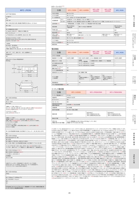 製品仕様 4/4