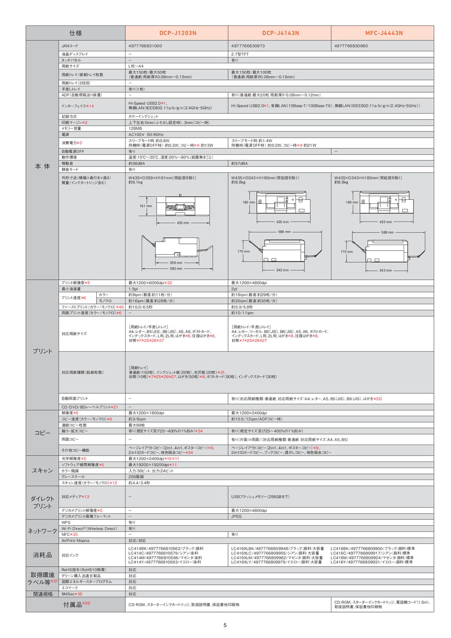 仕様一覧表1/4