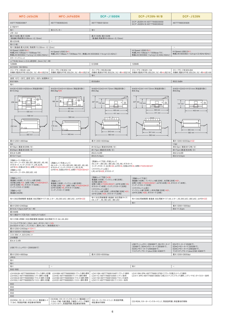 仕様一覧表2/4