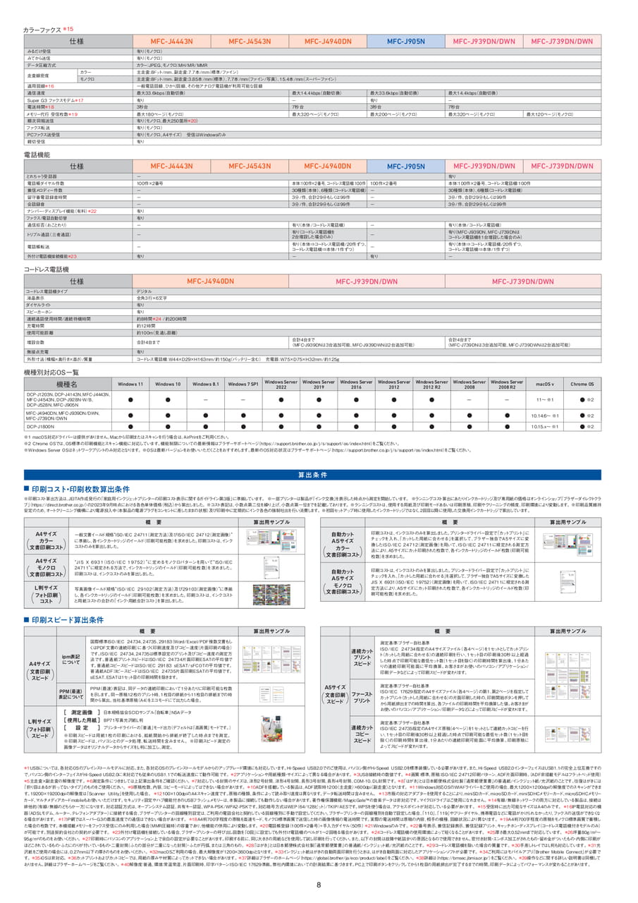 仕様一覧表4/4