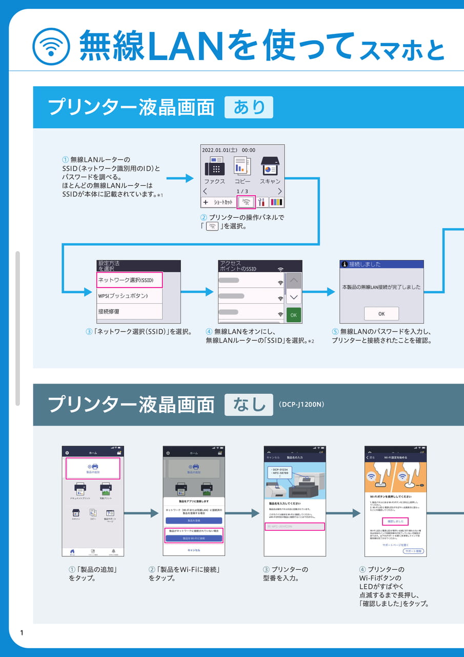 無線LANを使ってスマホとプリンタ―を接続!
