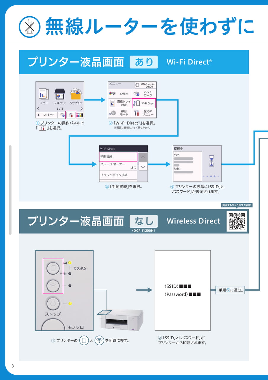 無線ルータを使わずにスマホとプリンタ―を接続!