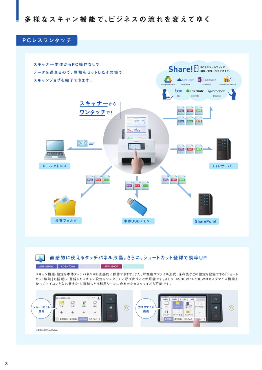 PCレスワンタッチ①