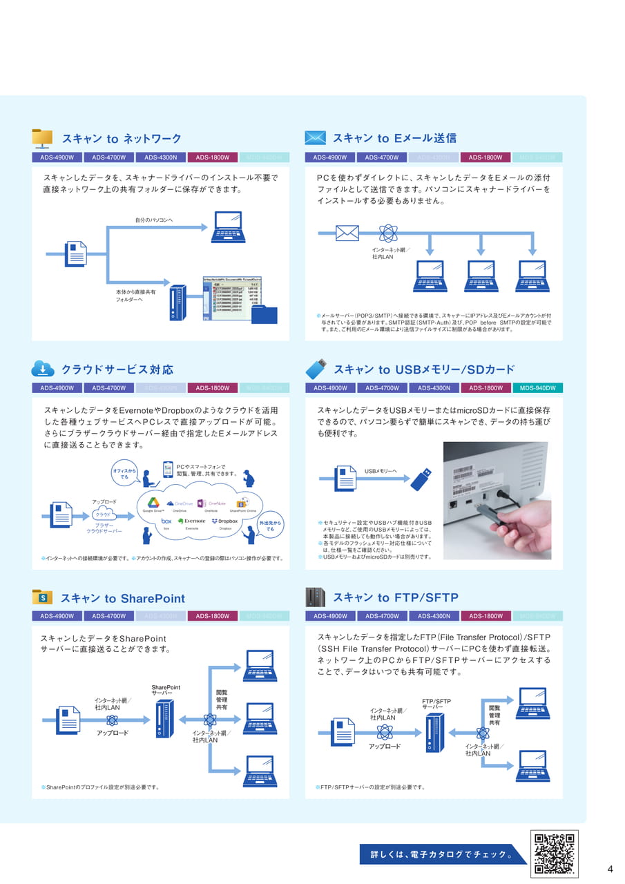 PCレスワンタッチ②