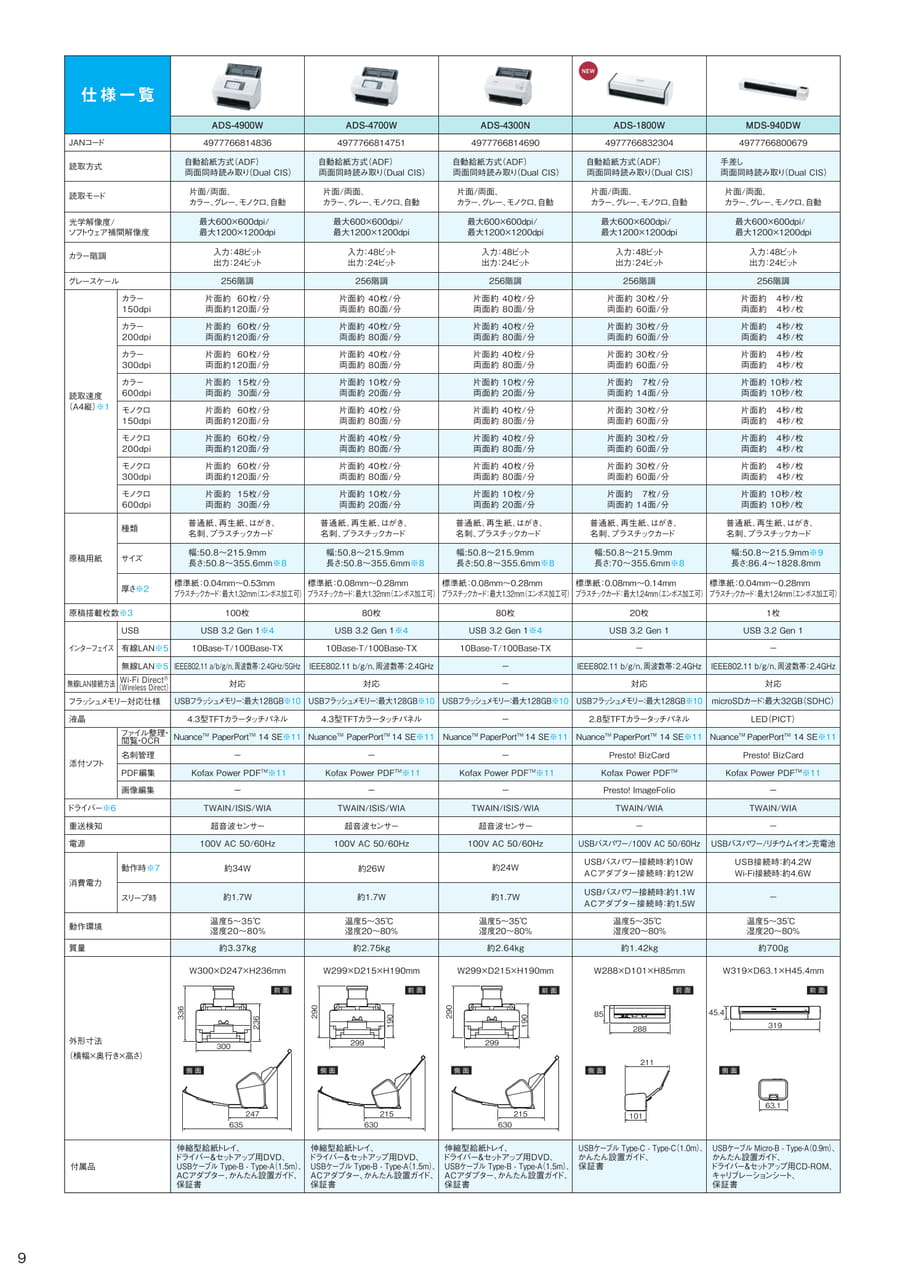 仕様一覧①