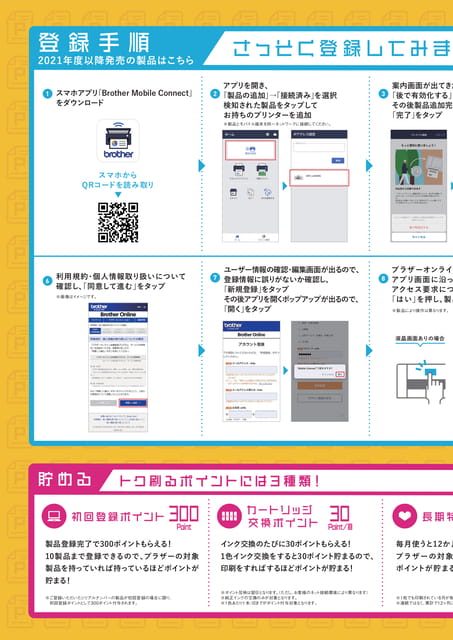 登録手順